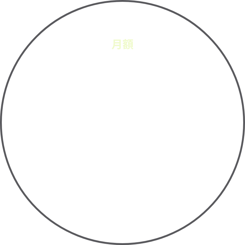 月額 $2,300 ※3年契約の場合の月額換算です